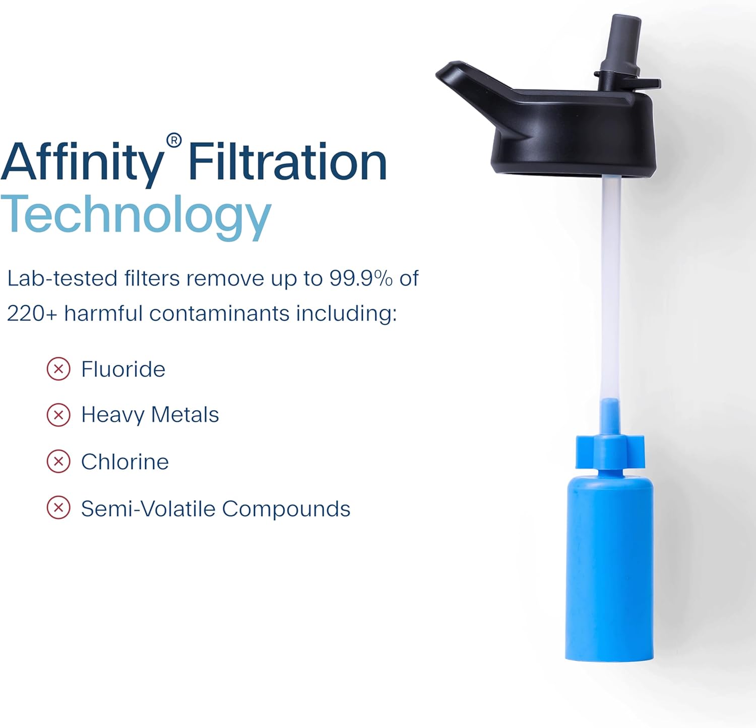 Clearly Filtered 20oz Water Bottle/Targets 220+ Contaminants/Double-Wall Insulated Stainless Steel Filtered Water Bottle BPA/BPS-Free Phthalate-Free Filters Fluoride Lead Chlorine (Teal Blue)